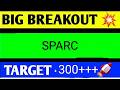 SPARC SHARE LATEST NEWS TODAY,SPARC SHARE TARGET,SPARC SHARE ANALYSIS,SPARC SHARE LATEST NEWS