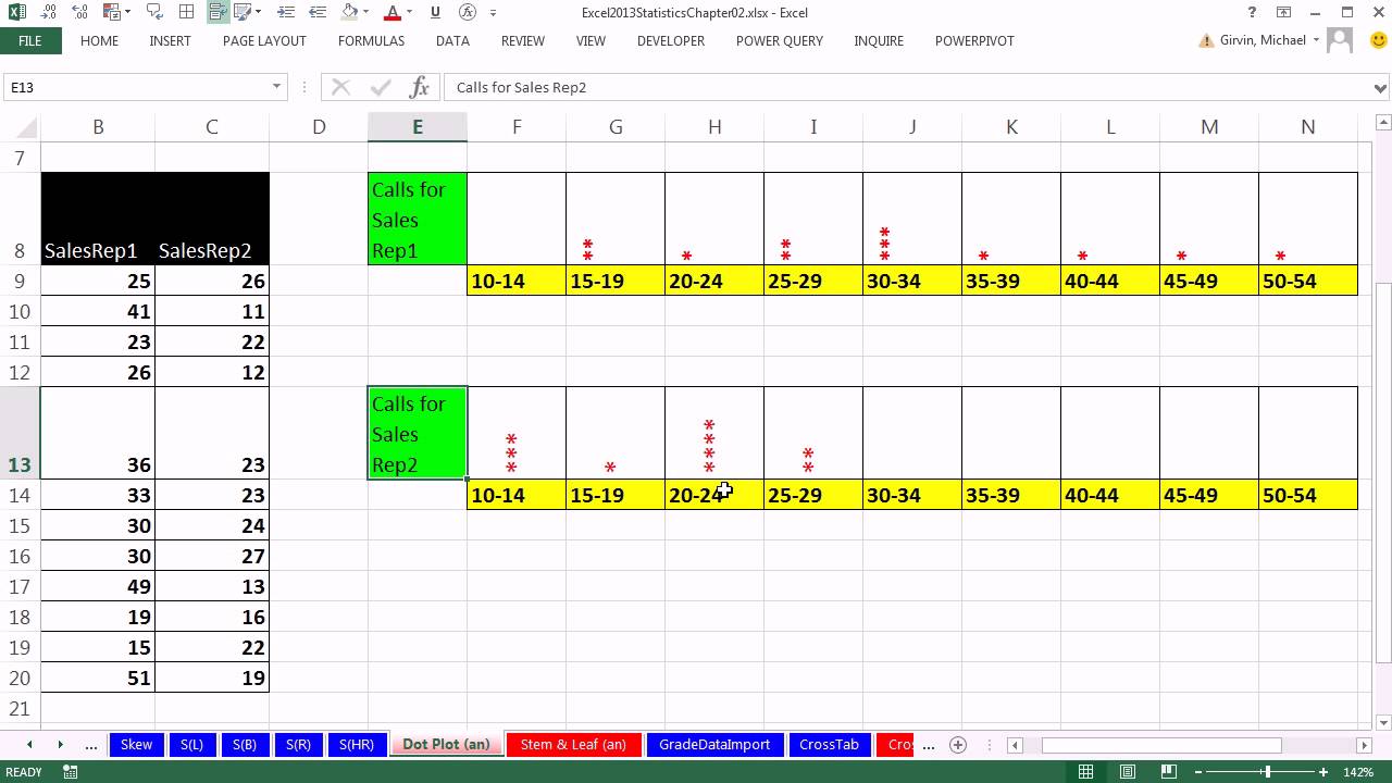 Stem And Leaf Chart Excel