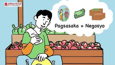 FEP Learning Video: Introduction to Agro-entrepreneurship