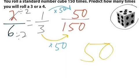 Making Predictions with Theoretical Probabilities