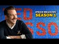 Ted lasso season 1 retrospective