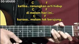 Tutorial Chord Mudah SEPENUH HATI - RONY PARULIAN & ANDI RIANTO | Versi Gampang