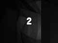Top 3 Vs Code theme for developers | #frontend #coding