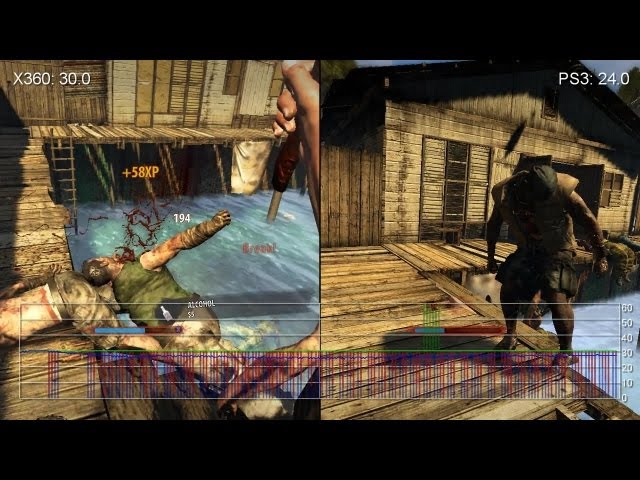 Dead Island Riptide Xbox 360 Original (Mídia Digital) – Games Matrix