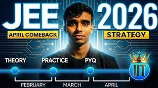 JEE Main 2026 April Attempt Strategy 🔥 April Comeback Plan (99%ile Roadmap)