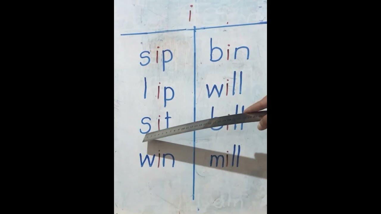 words-with-i-sound-youtube