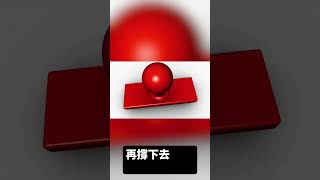 台電虧損真相
