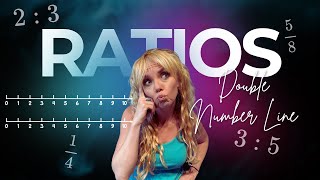 Solving Ratios Using Double Number Lines | 6th Grade Math"