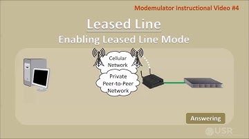 Modemulator Instructional Video #4 - Leased Line