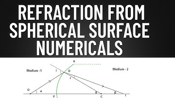 Refraction from Spherical Surface Numericals | Ray Optics Class 12 @physicswarrior12 
