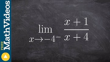 Evaluate the left hand limit at an asymptote algebraically