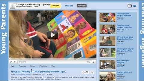 Introduction video to this channel (Young Parents Learning Together)