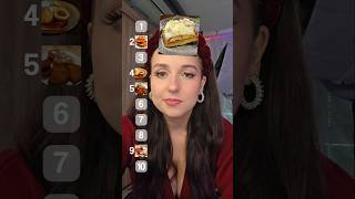 HODNOTÍM ČESKÁ JÍDLA / #shorts