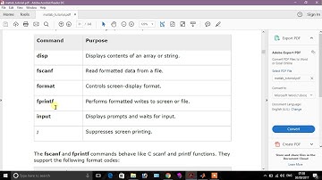 Input and output commands in matlab.