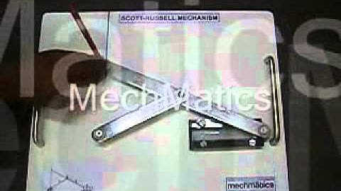 Scott Russell Straight Line Mechanism