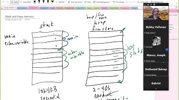032123 COSC 1337 C++ Smart Pointers