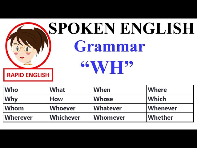 Daily Spoken English 03-03-2022  Speaking english, English tips, Learn  english