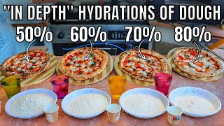What is Pizza Dough Hydration | In-Depth Explanation