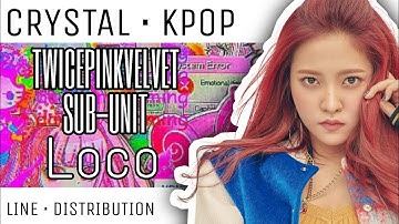 [REQUEST] HOW WOULD TWICEPINKVELVET SUB-UNIT SING LOCO (ITZY) • LINE DISTRIBUTION