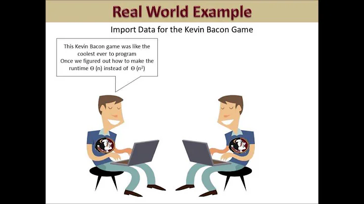 The Basics of Understanding Algorithm Runtime for ...