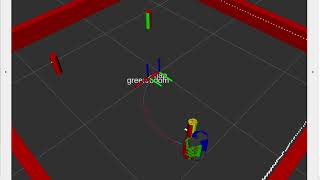 SLAM with Simulated Noise