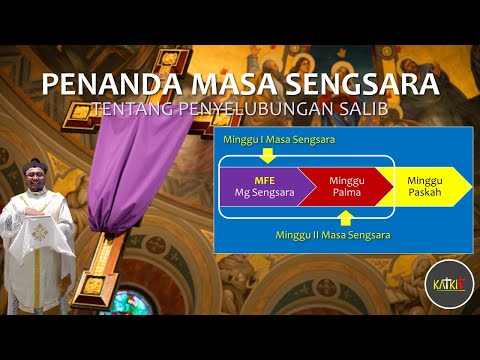 Video: Kapan Prapaskah 2019 dimulai dan berakhir?