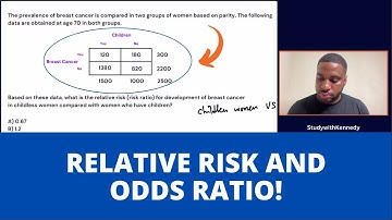 Biostatistics - Relative risk and Odds Ratio - 01 USMLE
