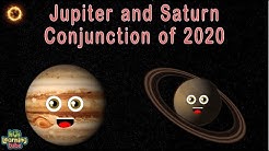 Kids Learning Tube Youtube