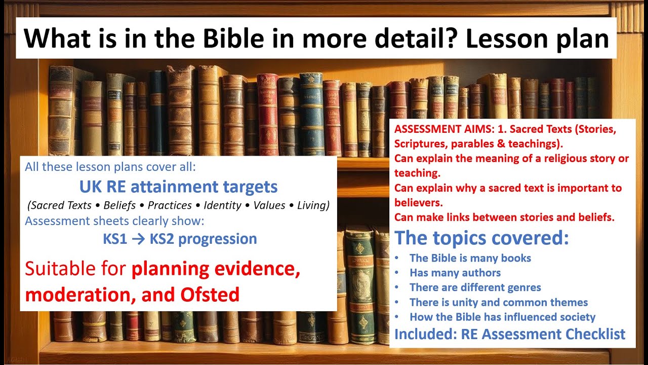 What is in the Bible in more detail, lesson plan. 