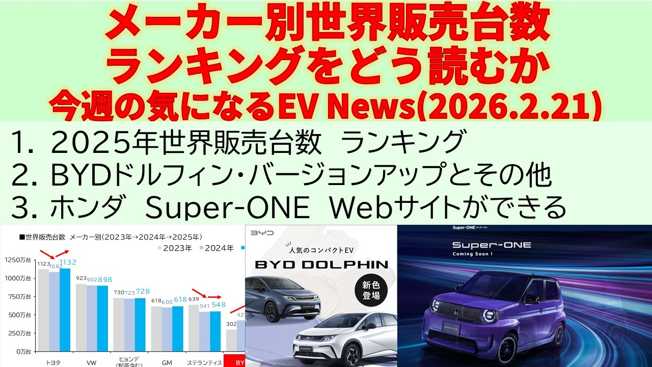 メーカー別世界販売台数ランキングをどう読むか～今週の気になるEV_News(2026.2.21)