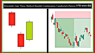 Downside Gap Three Method Bearish Continuation Candlestick Pattern | Candlestick Patterns