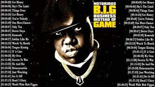 Biggie Mix Nonstop 2021 - Top Songs The Notorious B.I.G Greatest Hits 2021 - Full Album B.I.G & 2PAC