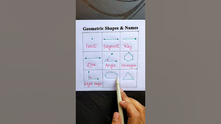 Geometric Shapes & Names 👨‍🏫 #english #education #englishgrammar #vocabulary #ielts #geometry