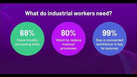 5 ways holistic operations control outperforms legacy HMI SCADA