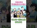 ペルソナ4とかいう不人気ヒロインがいない作品wwww 【ゲーム反応集】 #shorts