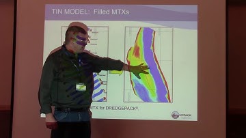 HYPACK 2020: Tin Model