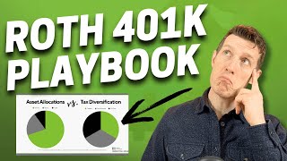 Roth 401k: Smart Moves You’re Missing