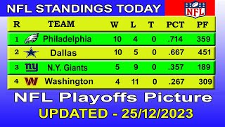 NFL playoffs picture | NFL standings 2023 | nfl standings today 25/12/2023