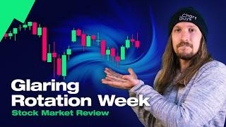 Market Capital Shifts Into Q3