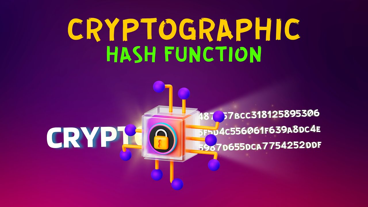 What is a Cryptographic Hash Function? | Where & How It Is Used In ...