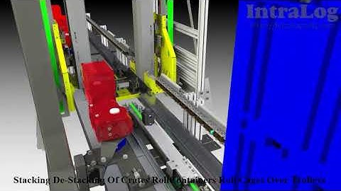 Stacking De Stacking Of Crates RollContainers Roll Cages Over Trolleys 1