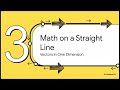 Intro to Physics 2-1 Scalars and Vectors