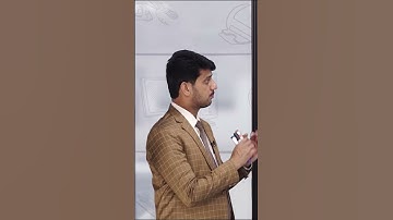 PGC lectures-Inter Part 1-KPK Board-Computer-Chapter 1 - Minicomputers