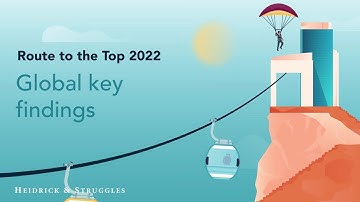 Route to the Top 2022 Report: Global Key Findings