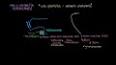 DNA Yapısı ile ilgili video
