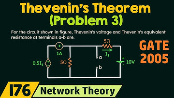 Stelling van Thévenin (Probleem 3)