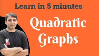 Explore Quadratic Graphs in 5 Minutes !!!! Short Maths