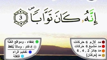 سورة النصر برواية ورش عن نافع مكررة 13 مرة بصوت الحصري، قراءة بالوقف عند رؤرس الآيات