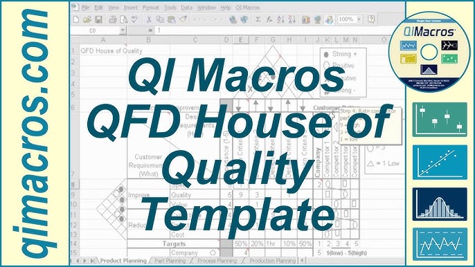 QFD House Of Quality Template in Excel - YouTube qfd-house-of-quality-template-in-excel-youtube