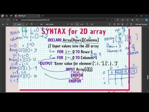 15. 2 Dimensional Arrays- 2D | For All IGCSE, GCSE, O-A-Level ...